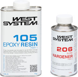 West Systems Epoxidharz