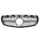 Car Decorative Mask Mercedes-Benz A Class