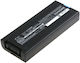 BW Batteries Съвместима Батерия за Panasonic Toughbook Panasonic Toughbook Cf-18