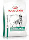 Royal Canin 12kg Trockenfutter für Hunde