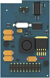 Yeastar GSM Cards