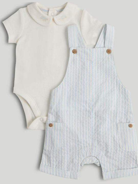 Mothercare Body Alb