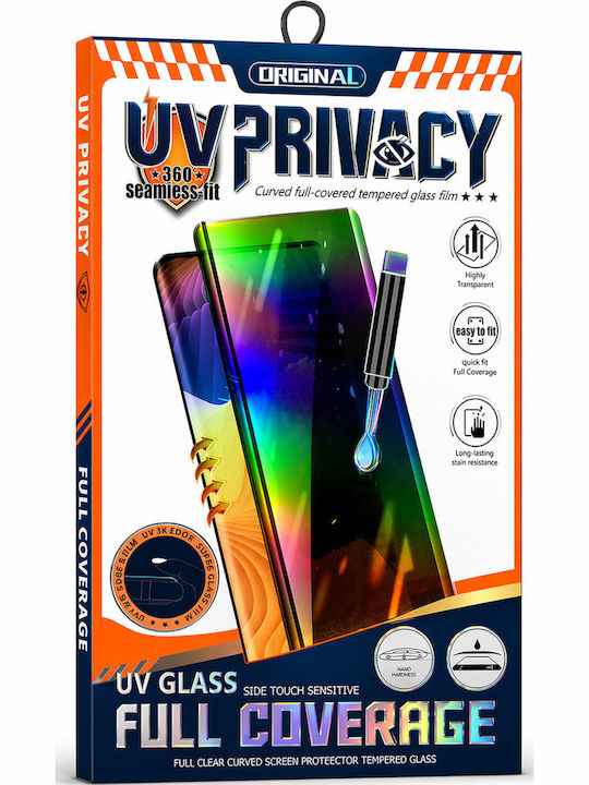 Uv Hd Privacy Protective Screen Protector για το Huawei Band 4 3τμχ SAW1012672