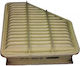 Maxgear Auto Luftfilter Toyota 1 4d/2 0d D4d Auris 07 26-0710