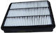 Maxgear Auto Luftfilter Chevrolet Evanda 2.0 02 C 2743
