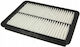 Hart Auto Luftfilter Kia Sorento 2.4 2.5 Cddi 02 Wt219009