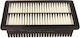 Hyundai I20 Car Air Filter 1 1-1 4 14 28113-c8000