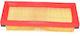 Filtru De Aer Fiat Punct 93 75 7782629