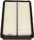 Maxgear Auto Luftfilter Honda Übereinstimmung 1 6-2 0 98 Lx1075