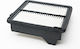 Filtru De Aer Honda Jazz 1.2 1.4 08 C18004