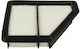 Hart Auto Luftfilter Civic Viii 1.4i 09 17220-RSJ-E00