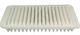 Hart Auto Luftfilter für Toyota Avensis 2.0 D-4D 03 K 7064
