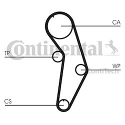 Set De Curele De Distribuție Vw 1,6 Vkmc 01113-1 Set De Curele De Distribuție Vw 1,6 Vkmc 01113-1