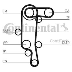 Комплект Хронитми Vw 1,4 Vkmc 01121-1