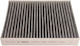 Φίλτρο Καμπίνας Porsche Cayenne 10 Ενεργό Άνθρακα Cuk2847