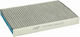 Innenraumluftfilter Iveco Daily 06 Aktivkohle Pm 2.5 3802821