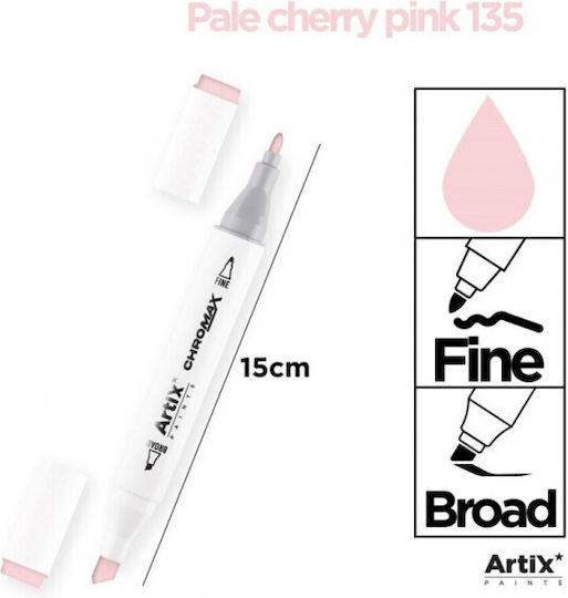 Artix Marker De Proiectare Bordo