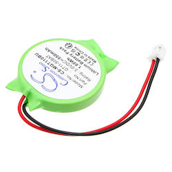BW Batteries PLC Battery BW Batteries PLC Battery