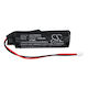BW Batteries Μπαταρία PLC