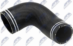 Ελαστ Σωλ Αέρα Υπερπλήρωσης Alfa Romeo Giulietta 2010-2020 1.6l Hatchback Alfa Romeo Giulietta 2010-2020 1.4l Hatchback Ελαστ Σωλ Αέρα Υπερπλήρωσης Alfa Romeo Giulietta 2010-2020 1.6l Hatchback Alfa Romeo Giulietta 2010-2020 1.4l Hatchback