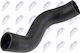 Elast Rohr Luftansaugung Überdruck Ford Galaxie II 2006-2015 1.8l Mpv Ford Mondeo IV 2007-2015 1.8l Hatchback Ford Mondeo IV Limousine 2007-2015 1.8l Limousine