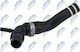 Съединител Радиатор Fiat Tipo Estate 2016-0 1.3l Estate Fiat Tipo Hatchback 2016-0 1.3l Hatchback Fiat Tipo Saloon 2015-0 1.3l Sedan