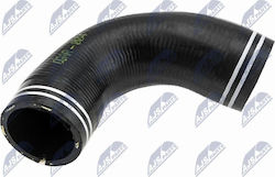 Ελαστ Σωλ Αέρα Υπερπλήρωσης Alfa Romeo Giulietta 2010-2020 1.6l Hatchback Alfa Romeo Giulietta 2010-2020 1.4l Hatchback Alfa Romeo Giulietta Hatchback Van 2011-2020 1.4l Furgon Hatchback Ελαστ Σωλ Αέρα Υπερπλήρωσης Alfa Romeo Giulietta 2010-2020 1.6l Hatchback Alfa Romeo Giulietta 2010-2020 1.4l Hatchback Alfa Romeo Giulietta Hatchback Van 2011-2020 1.4l Furgon Hatchback