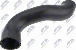 NTY Auto-Motorkragen Luftansaugung Toyota RAV 4 III 2005-2014 2.2l SUV