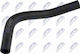 Honda Civic X Hatchback 2016-0 1.5l Hatchback Auto-Motorkragen