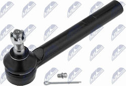 Ακρόμπαρο Toyota Highlander Kluger 2000-2010 3.0l Suv Toyota Highlander Kluger 2000-2010 2.4l Suv Toyota Highlander Kluger 2000-2010 3.3l Suv Ακρόμπαρο Toyota Highlander Kluger 2000-2010 3.0l Suv Toyota Highlander Kluger 2000-2010 2.4l Suv Toyota Highlander Kluger 2000-2010 3.3l Suv