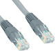 Cablu De Rețea Ethernet U/UTP 7m Gri