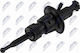 Горна Помпа На Съединителя Citroën Berlingo 2018-0 1.5l Mpv Peugeot Expert Bus 2016-0 1.6l Bus Peugeot Expert Bus 2016-0 1.5l Bus