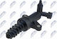 Untere Kupplungspumpe Kupplung Suzuki Swift V 2017-0 1.2l Hatchback