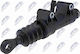 Άνω Αντλία Συμπλέκτης Mini Mini 2001-2006 1.4l Hatchback Mini Mini 2001-2006 1.6l Hatchback Mini Mini 2005-2014 1.6l Hatchback