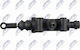 Горна Помпа На Съединителя Mercedes-benz C-class 2007-2015 1.8l Sedan Mercedes-benz C-class 2007-2015 1.6l Sedan Mercedes-benz C-class 2007-2015 3.0l Sedan