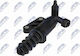 Pompa De Ambreiaj Inferioară Ambreiaj Suzuki Swift Iv 2010-0 1.6l Hatchback Suzuki Swift Iv 2010-0 1.3l Hatchback Suzuki Swift Iv 2010-0 1.2l Hatchback