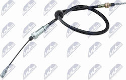 Handbremsseil Peugeot Boxer Bus 2001-0 2.0l Bus Peugeot Boxer Bus 2001-0 2.8l Bus Peugeot Boxer Bus 2001-0 2.2l Bus Handbremsseil Peugeot Boxer Bus 2001-0 2.0l Bus Peugeot Boxer Bus 2001-0 2.8l Bus Peugeot Boxer Bus 2001-0 2.2l Bus