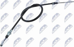 Ντίζα Φρένο Ακινητοποίησης Peugeot 807 2002-0 2.0l Mpv Peugeot 807 2002-0 3.0l Mpv Peugeot 807 2002-0 2.2l Mpv Ντίζα Φρένο Ακινητοποίησης Peugeot 807 2002-0 2.0l Mpv Peugeot 807 2002-0 3.0l Mpv Peugeot 807 2002-0 2.2l Mpv