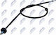 Handbrake Cable Renault Espace IV 2002-0 3.5l MPV Renault Espace IV 2002-0 2.2l MPV Renault Espace IV 2002-0 2.0l MPV