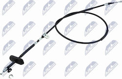 Ντίζα Φρένο Ακινητοποίησης Opel Insignia A 2008-2017 1.6l Hatchback Opel Insignia A 2008-2017 2.0l Hatchback Opel Insignia A 2008-2017 1.4l Hatchback