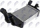 Air Intercooler Radiator Opel Astra H 2004-2014 1.7l Hatchback Opel Astra H Classic Estate 2006-0 1.7l Estate Opel Astra H Classic Hatchback 2009-0 1.7l Hatchback