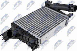 Radiator Aer Supraalimentare Renault Captur I 2013-0 1.5l Hatchback Renault Clio IV 2012-0 1.5l Hatchback Renault Clio IV Grandtour 2012-0 1.5l Estate Radiator Aer Supraalimentare Renault Captur I 2013-0 1.5l Hatchback Renault Clio IV 2012-0 1.5l Hatchback Renault Clio IV Grandtour 2012-0 1.5l Estate