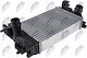 Intercooler Opel Meriva B Mpv 2010-2017 1.6l Mpv Opel Meriva B Mpv 2010-2017 1.7l Mpv Opel Meriva B Van 2010-2017 1.7l Van