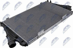 Ψυγείο Αέρα Υπερπλήρωσης Fiat Croma 2005-2011 1.9l Estate Opel Vectra C 2002-2009 1.9l Sedan Opel Vectra C Estate 2003-2009 1.9l Estate