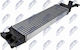 Radiator Aer Supraalimentare Suzuki SX4 S-Cross 2013-0 1.0l Hatchback Suzuki SX4 S-Cross 2013-0 1.4l Hatchback Suzuki Vitara 2015-0 1.0l SUV