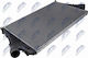 Air Intercooler Radiator Fiat Croma 2005-2011 1.9l Estate Opel Signum Hatchback 2003-2008 1.9l Hatchback Opel Vectra C 2002-2009 1.9l Sedan