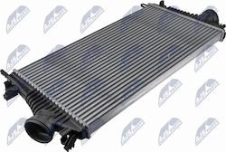 Ψυγείο Αέρα Υπερπλήρωσης Saab 9-5 2010-2012 2.8l Sedan Saab 9-5 2010-2012 2.0l Sedan Saab 9-5 2010-2012 1.6l Sedan Ψυγείο Αέρα Υπερπλήρωσης Saab 9-5 2010-2012 2.8l Sedan Saab 9-5 2010-2012 2.0l Sedan Saab 9-5 2010-2012 1.6l Sedan