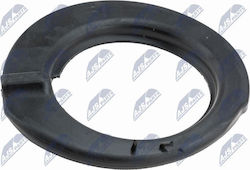 Ροδέλα Ελατηρίου Nissan Juke 2010-2019 1.6l Suv Nissan Juke 2010-2019 1.2l Suv Nissan Juke 2010-2019 1.5l Suv Ροδέλα Ελατηρίου Nissan Juke 2010-2019 1.6l Suv Nissan Juke 2010-2019 1.2l Suv Nissan Juke 2010-2019 1.5l Suv