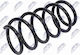 Пружини Окачване Opel Meriva B Mpv 2010-2017 1.4l Mpv Opel Meriva B Mpv 2010-2017 1.3l Mpv Opel Zafira Zafira Family B 2005-2019 1.6l Mpv