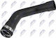 Еластичен Маркуч Въздух Турбо Renault Grand Scenic Iii 2009-0 1.2l Mpv Renault Kangoo Grand Kangoo Ii 2008-0 1.2l Mpv Renault Megane Iii Coupe 2008-0 1.2l Coupe